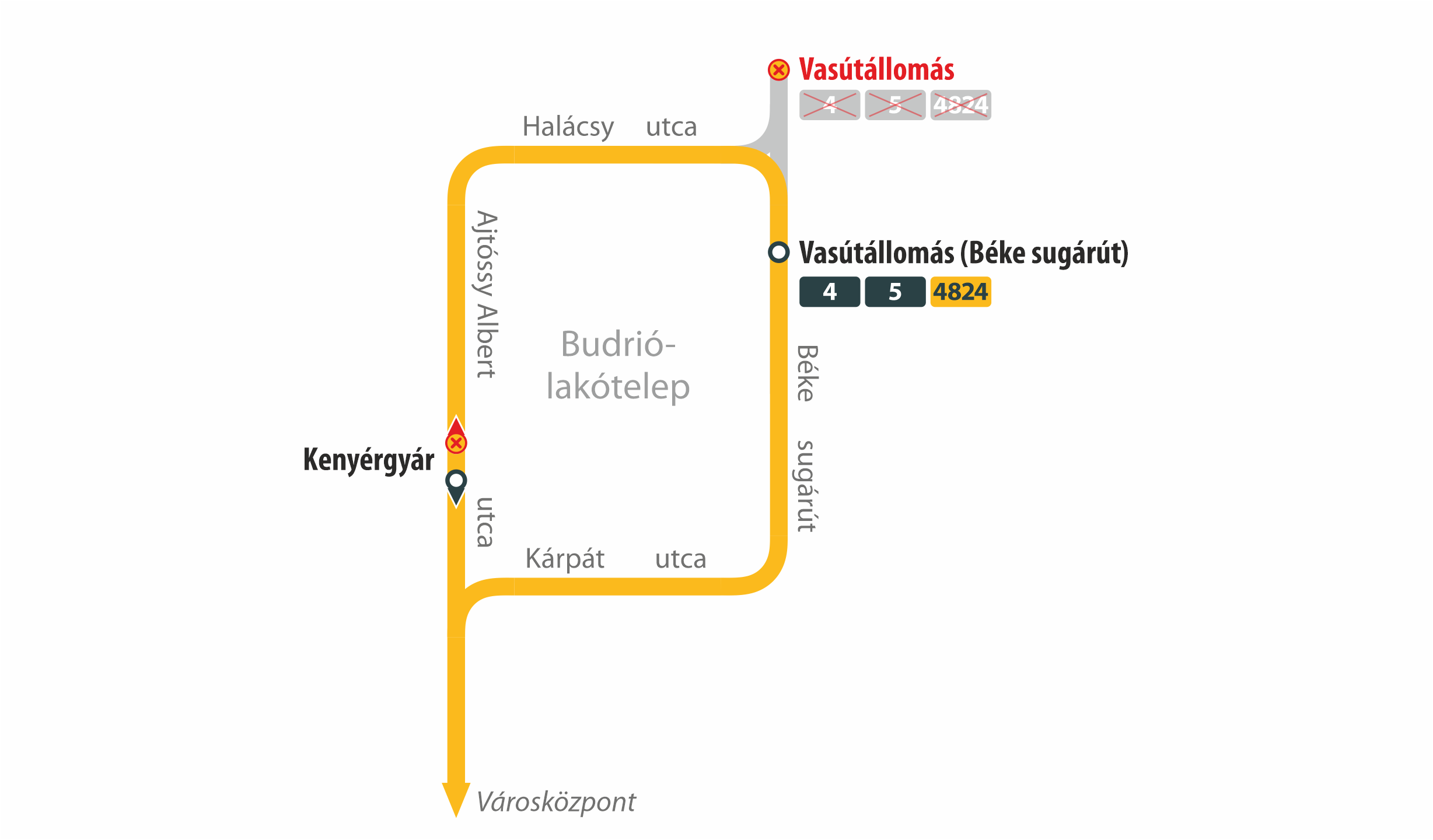 Gyulán, az állomásfelújítás idején változik a forgalmi rend.